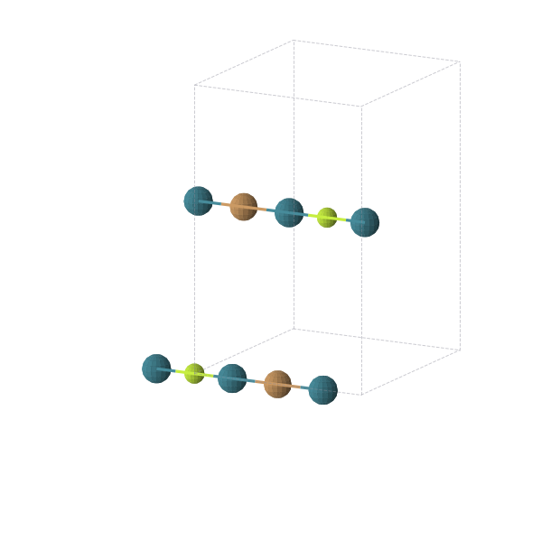 Crystal structure of BeCuPd2 (orthorhombic, Immm (No. 71))