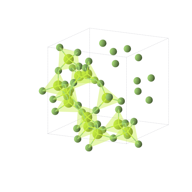 Crystal structure of BeF2 (cubic, I-43m (No. 217))