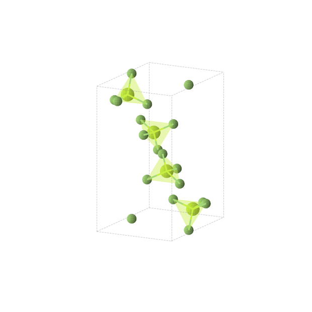 Crystal structure of BeF4 (orthorhombic, Pnma (No. 62))