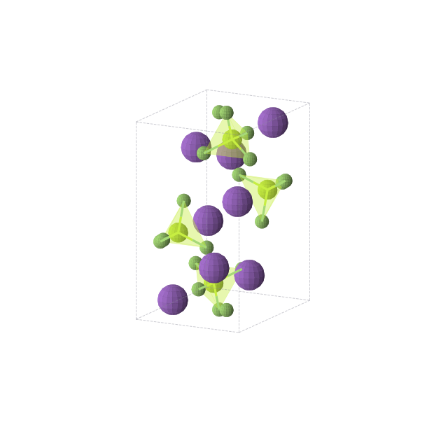 Crystal structure of Be4F16K8 (orthorhombic, Pnma (No. 62))