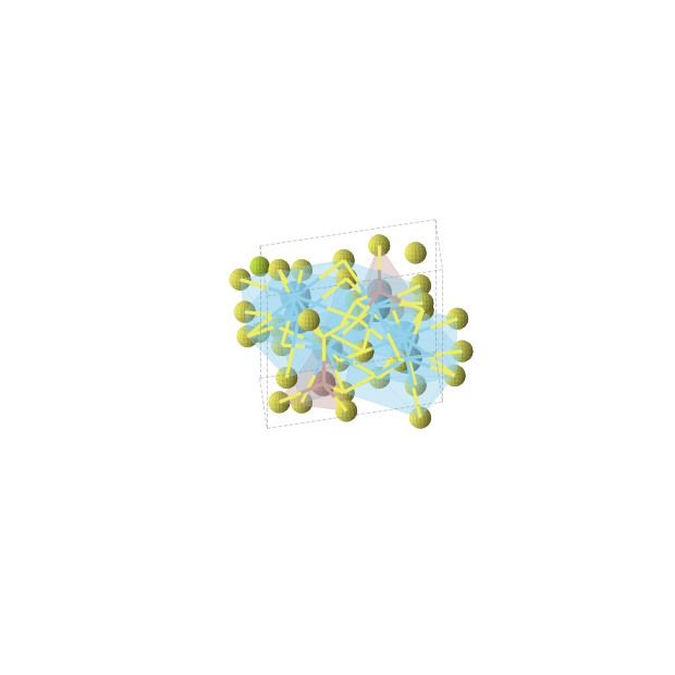 Crystal structure of Be2Ga2La6S14 (hexagonal, P63mc (No. 186))