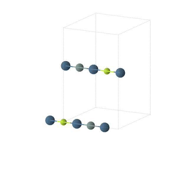 Crystal structure of Be1Ge1Ir2 (orthorhombic, Immm (No. 71))