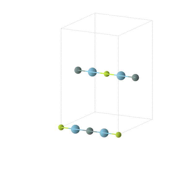 Crystal structure of Be1Ge1La2 (orthorhombic, Immm (No. 71))
