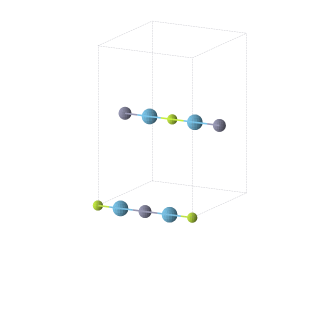 Crystal structure of Be1Hf2Zn1 (orthorhombic, Immm (No. 71))