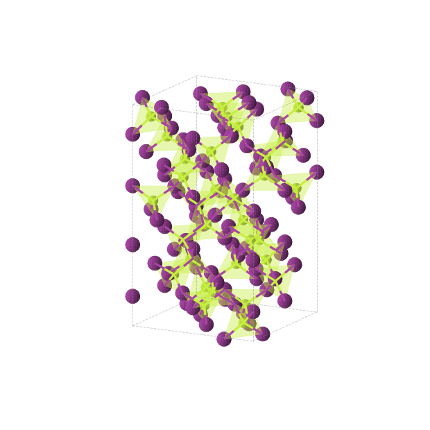 Crystal structure of BeI2 (tetragonal, I41/acd (No. 142))