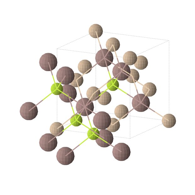 Crystal structure of BeInSi2 (cubic, F-43m (No. 216))