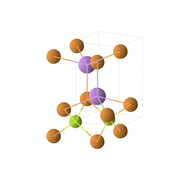Crystal structure of LiBeP (tetragonal, P4/nmm (No. 129))