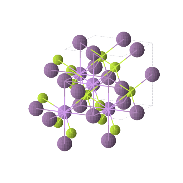 Crystal structure of Be2Li2Sb2 (cubic, F-43m (No. 216))