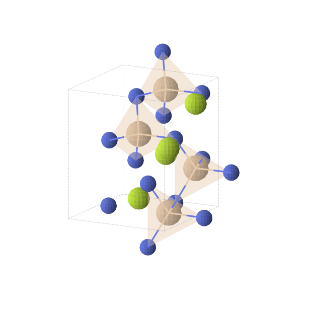 Crystal structure of BeSiN2 (orthorhombic, Pna21 (No. 33))
