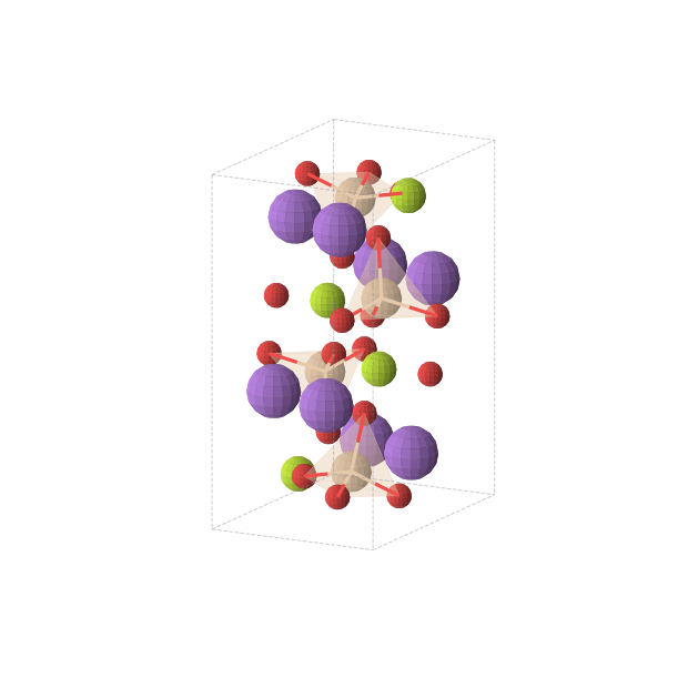 Crystal structure of BeNa2O4Si (monoclinic, P21/c (No. 14))