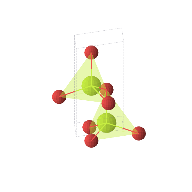 Crystal structure of BeO (hexagonal, P63mc (No. 186))