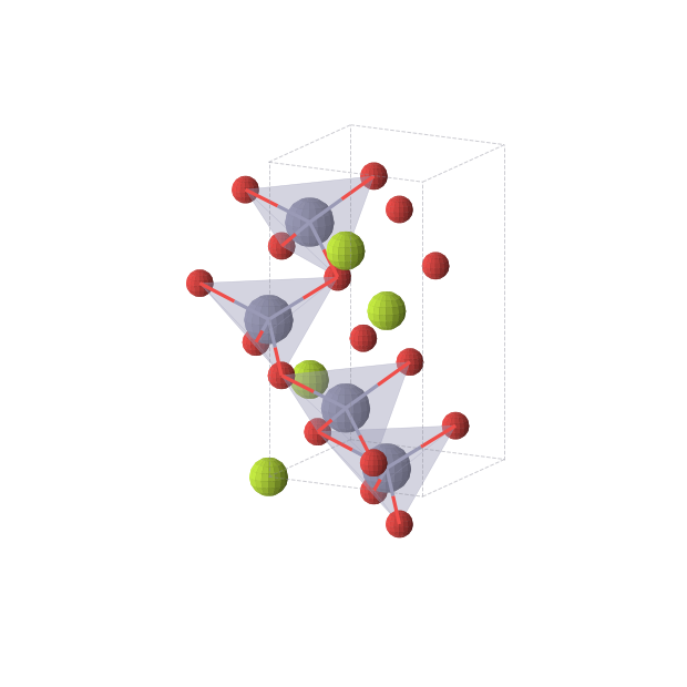 Crystal structure of BeZnO2 (tetragonal, I-42d (No. 122))