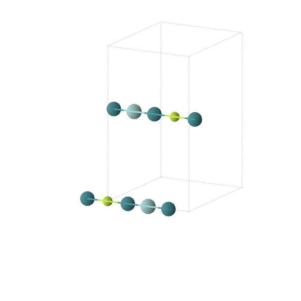 Crystal structure of BeRh2Zr (orthorhombic, Immm (No. 71))