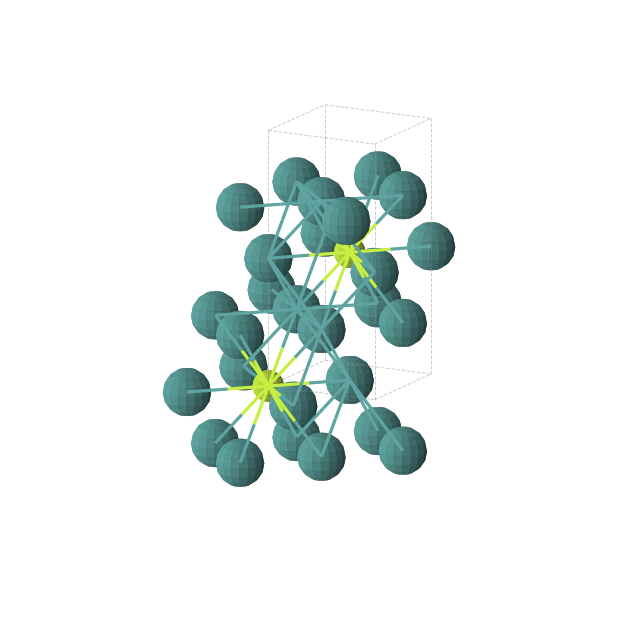 Crystal structure of BeRu3 (tetragonal, I4/mmm (No. 139))