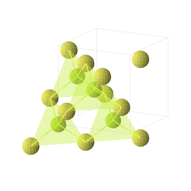 Crystal structure of BeS (cubic, F-43m (No. 216))