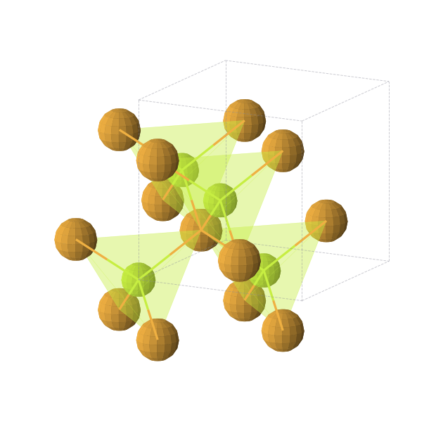 Crystal structure of BeSe (cubic, F-43m (No. 216))