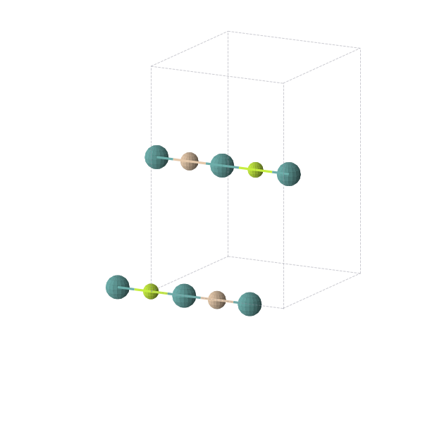 Crystal structure of BeSiTc2 (orthorhombic, Immm (No. 71))