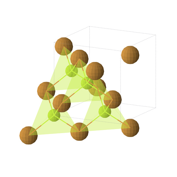 Crystal structure of BeTe (cubic, F-43m (No. 216))