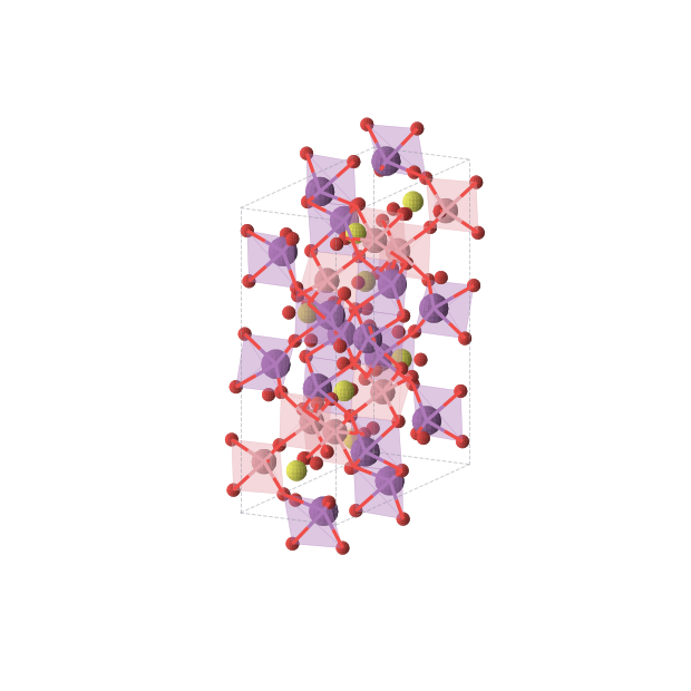 Crystal structure of Bi8Co4O28S4 (orthorhombic, Pbca (No. 61))