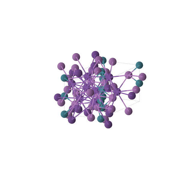 Crystal structure of Bi4Cs4Pd2 (orthorhombic, Cmcm (No. 63))