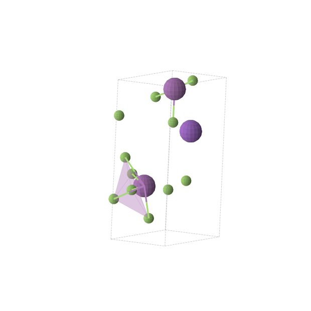 Crystal structure of KBi2F7 (triclinic, P1 (No. 1))