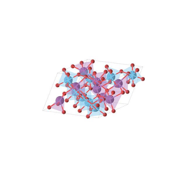 Crystal structure of Bi4Hf4O14 (monoclinic, C2 (No. 5))