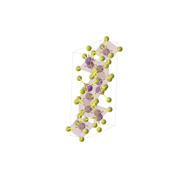 Crystal structure of Bi4In8S18 (monoclinic, P21/m (No. 11))