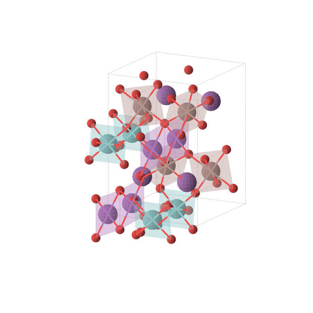 Crystal structure of Bi2InNbO7 (orthorhombic, Imma (No. 74))