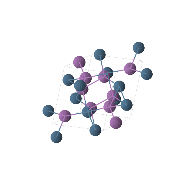 Crystal structure of Bi2Ir (monoclinic, P21/c (No. 14))