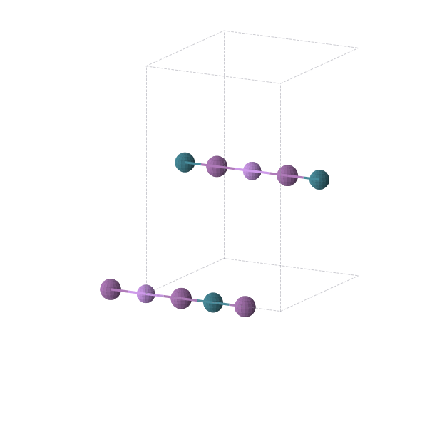 Crystal structure of Bi2LiPd (orthorhombic, Immm (No. 71))