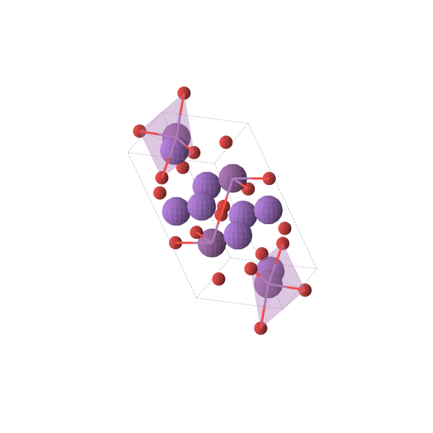 Crystal structure of Na4Bi2O5 (triclinic, P-1 (No. 2))