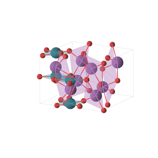 Crystal structure of Bi2PdO4 (tetragonal, P4/ncc (No. 130))