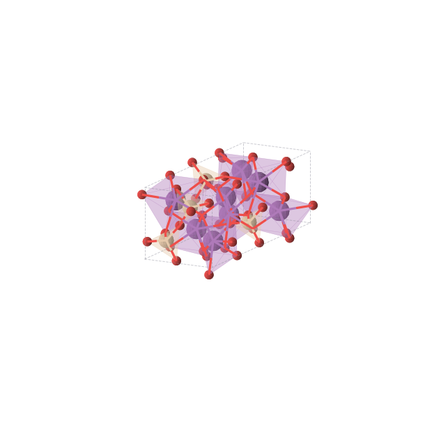 Crystal structure of SiBi2O5 (orthorhombic, Cmc21 (No. 36))