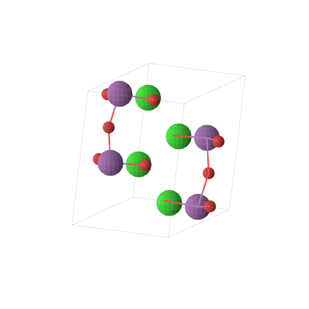 Crystal structure of Sr2Bi2O5 (monoclinic, P21/m (No. 11))