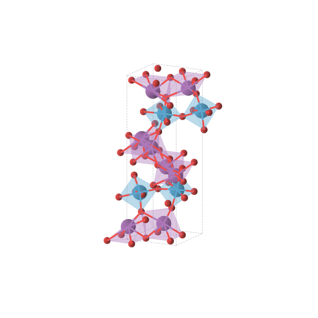 Crystal structure of Bi2WO6 (orthorhombic, Pca21 (No. 29))
