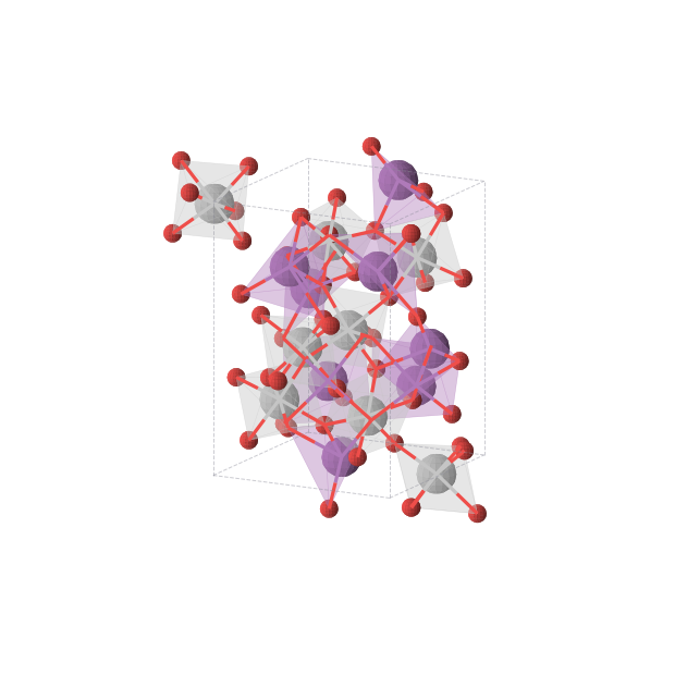 Crystal structure of Ti2Bi2O7 (orthorhombic, Pna21 (No. 33))