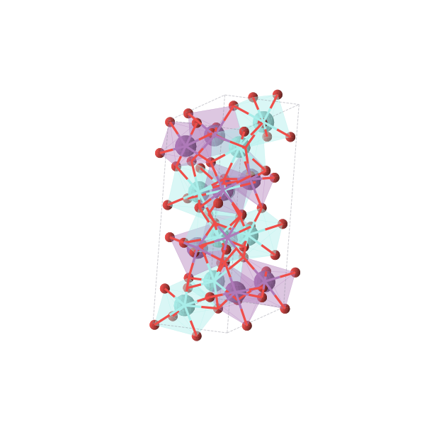 Crystal structure of Y2Bi2O7 (monoclinic, P21 (No. 4))