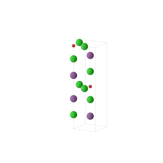 Crystal structure of Sr4Bi2O (tetragonal, I4mm (No. 107))