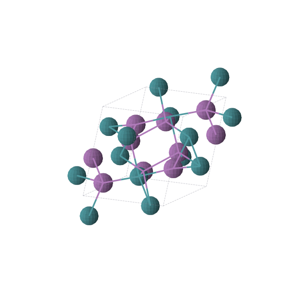 Crystal structure of Bi2Rh (monoclinic, P21/c (No. 14))