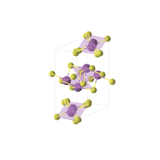 Crystal structure of Bi2S3 (orthorhombic, Pnma (No. 62))