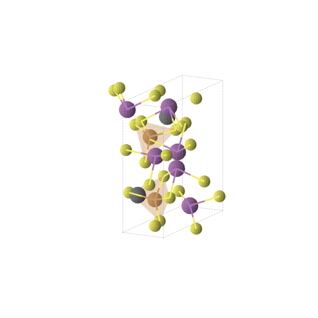 Crystal structure of Bi6Cu2Pb2S12 (orthorhombic, Pmc21 (No. 26))