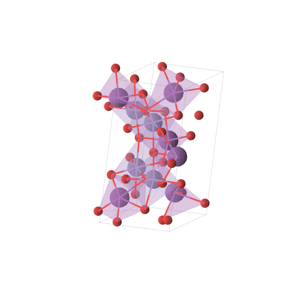 Crystal structure of Mn2Bi3O7 (monoclinic, P21 (No. 4))
