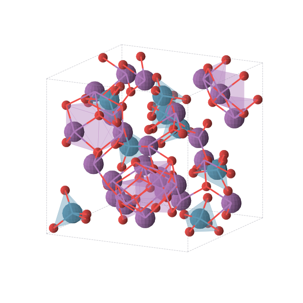 Crystal structure of Bi12O32Re4 (cubic, P213 (No. 198))