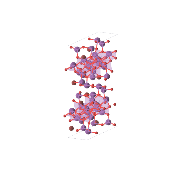 Crystal structure of Bi20Br4O28 (orthorhombic, Cmce (No. 64))