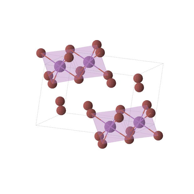Crystal structure of BiBr3 (monoclinic, P21/c (No. 14))