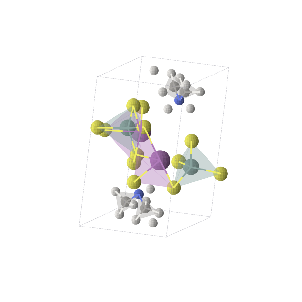 Crystal structure of C8H32Bi4Ge4N4S16 (monoclinic, P21 (No. 4))