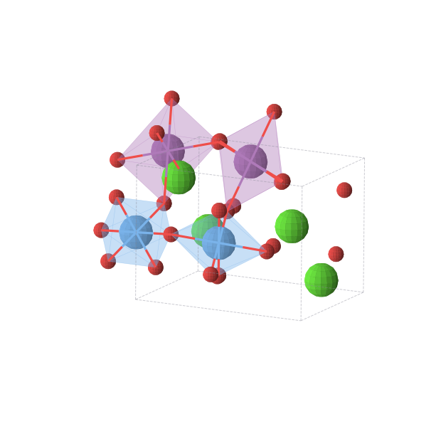 Crystal structure of Ca2TaBiO6 (monoclinic, P21/m (No. 11))