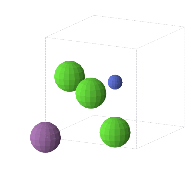 Crystal structure of Ca3BiN (cubic, Pm-3m (No. 221))