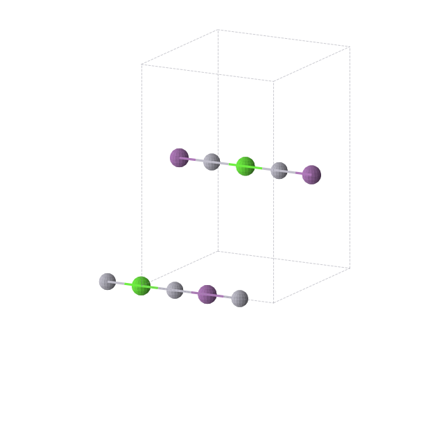 Crystal structure of Bi1Ca1Hg2 (orthorhombic, Immm (No. 71))