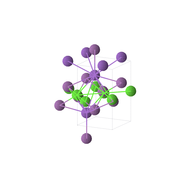 Crystal structure of BiCaK (tetragonal, P4/nmm (No. 129))